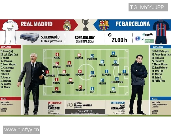 著名经纪人透露偏爱巴萨并预测经典德比结果将是巴萨胜皇马 著名经纪人透露偏爱巴萨并预测经典德比结果将是巴萨胜皇马