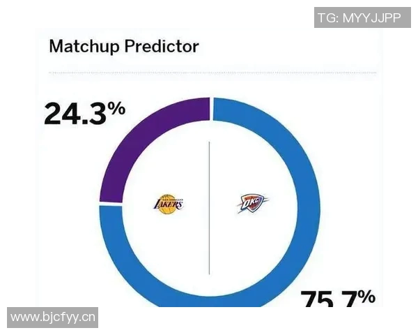 NBA赛事分析火箭客场挑战雷霆湖人主场对决勇士恐难以取胜 NBA赛事分析火箭客场挑战雷霆湖人主场对决勇士恐难以取胜
