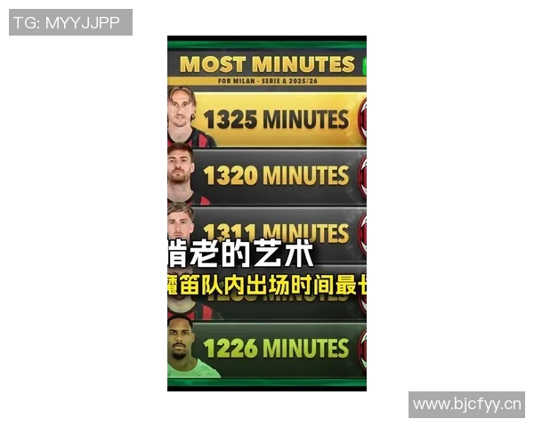 莫德里奇本赛季场均踢77分钟1周1赛助力状态提升 莫德里奇本赛季场均踢77分钟1周1赛助力状态提升